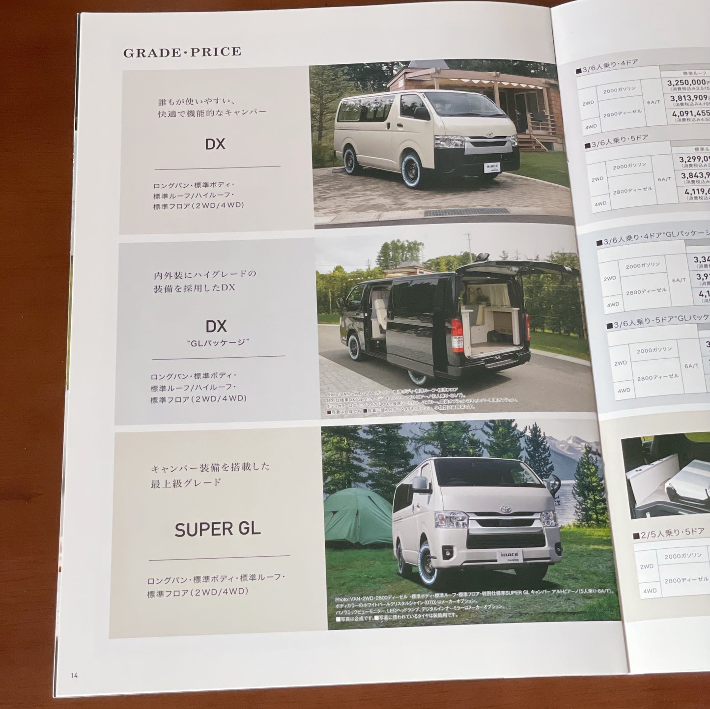 Toyota Hiace 日本版Catalog