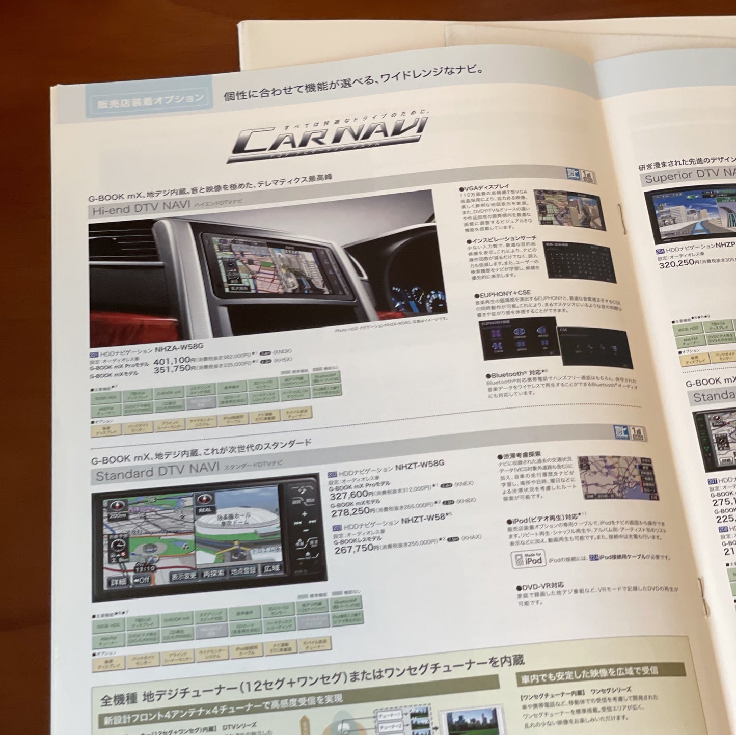 Toyota Vellfire 日本版Catalog