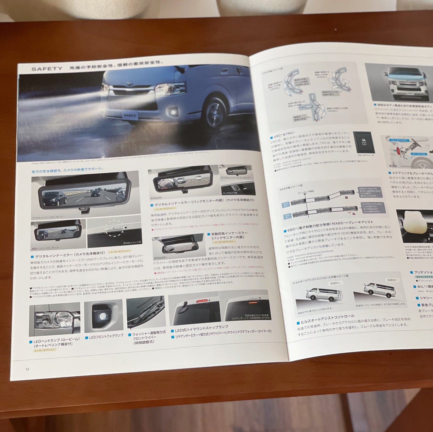 Toyota Hiace 日本版Catalog