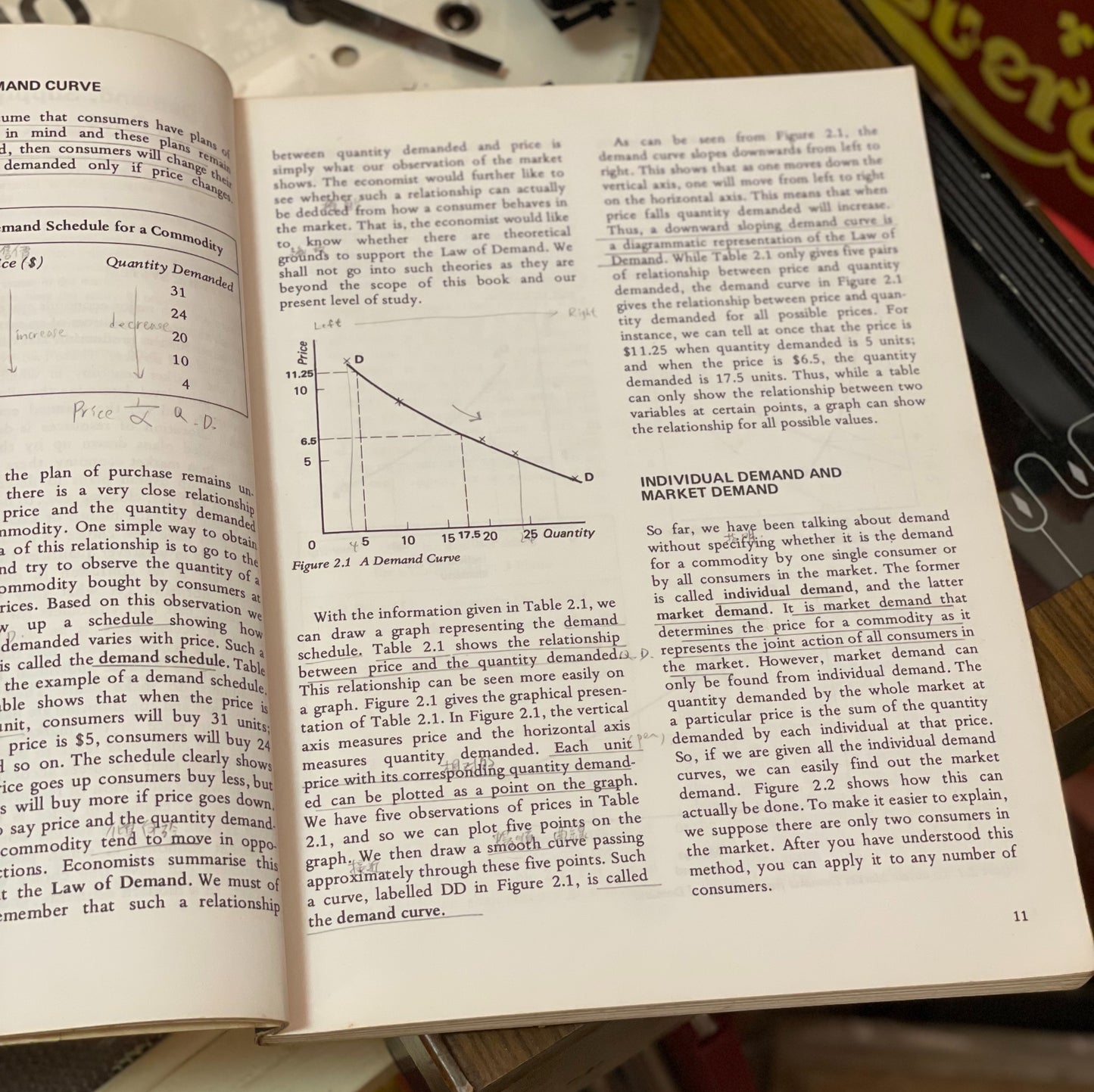 80年代Economic Affairs教科書