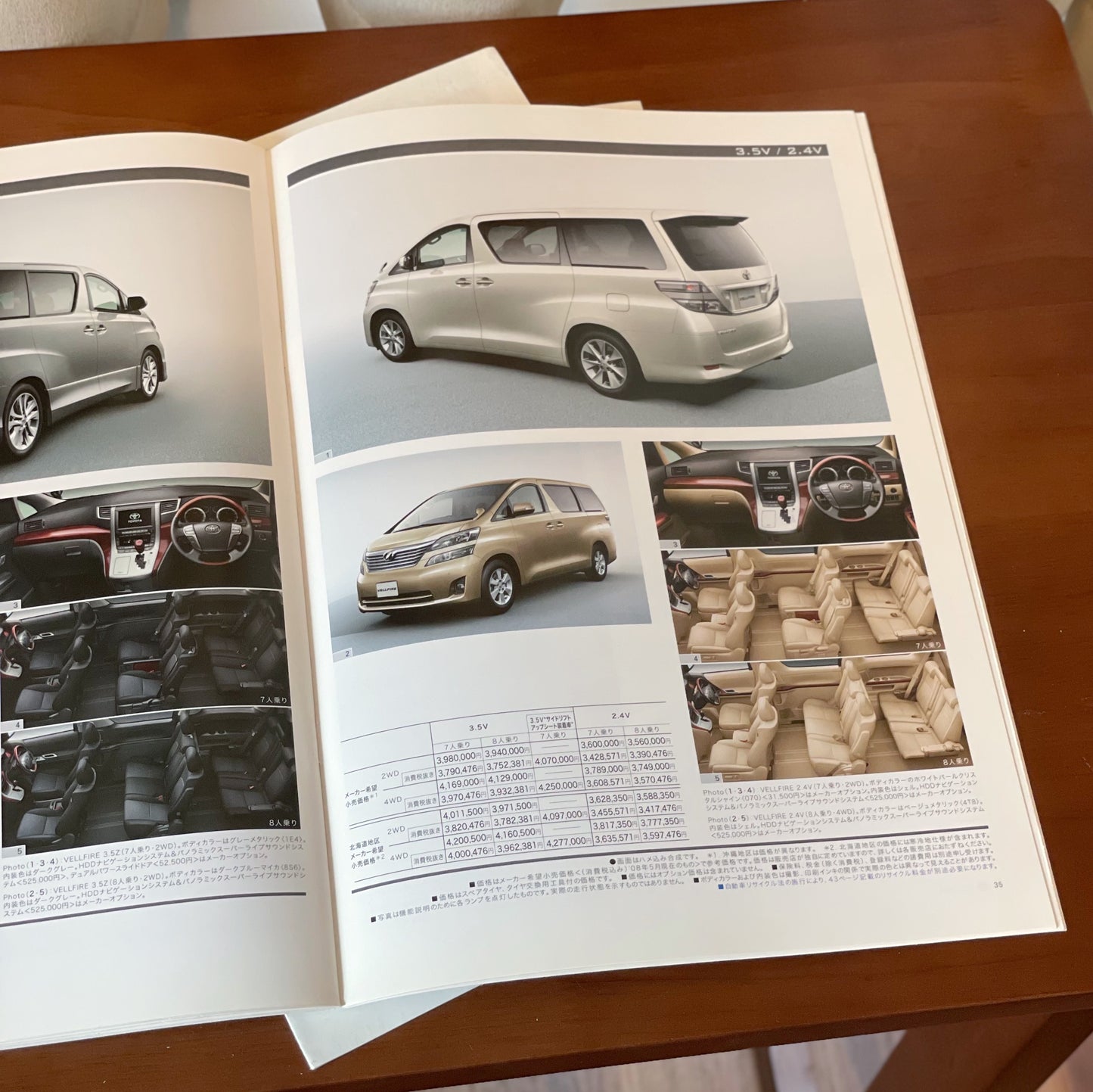Toyota Vellfire 日本版Catalog
