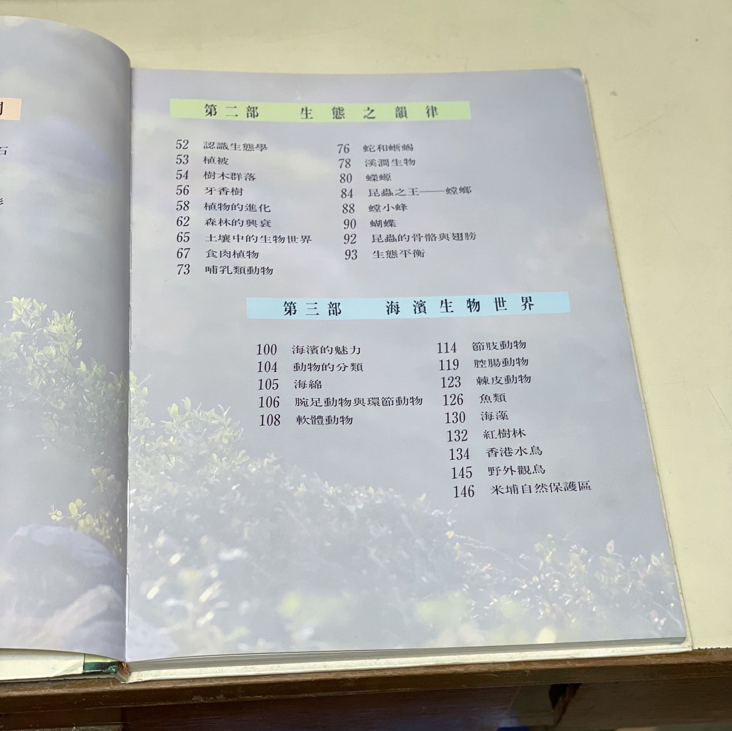 1989年出版 香港大自然