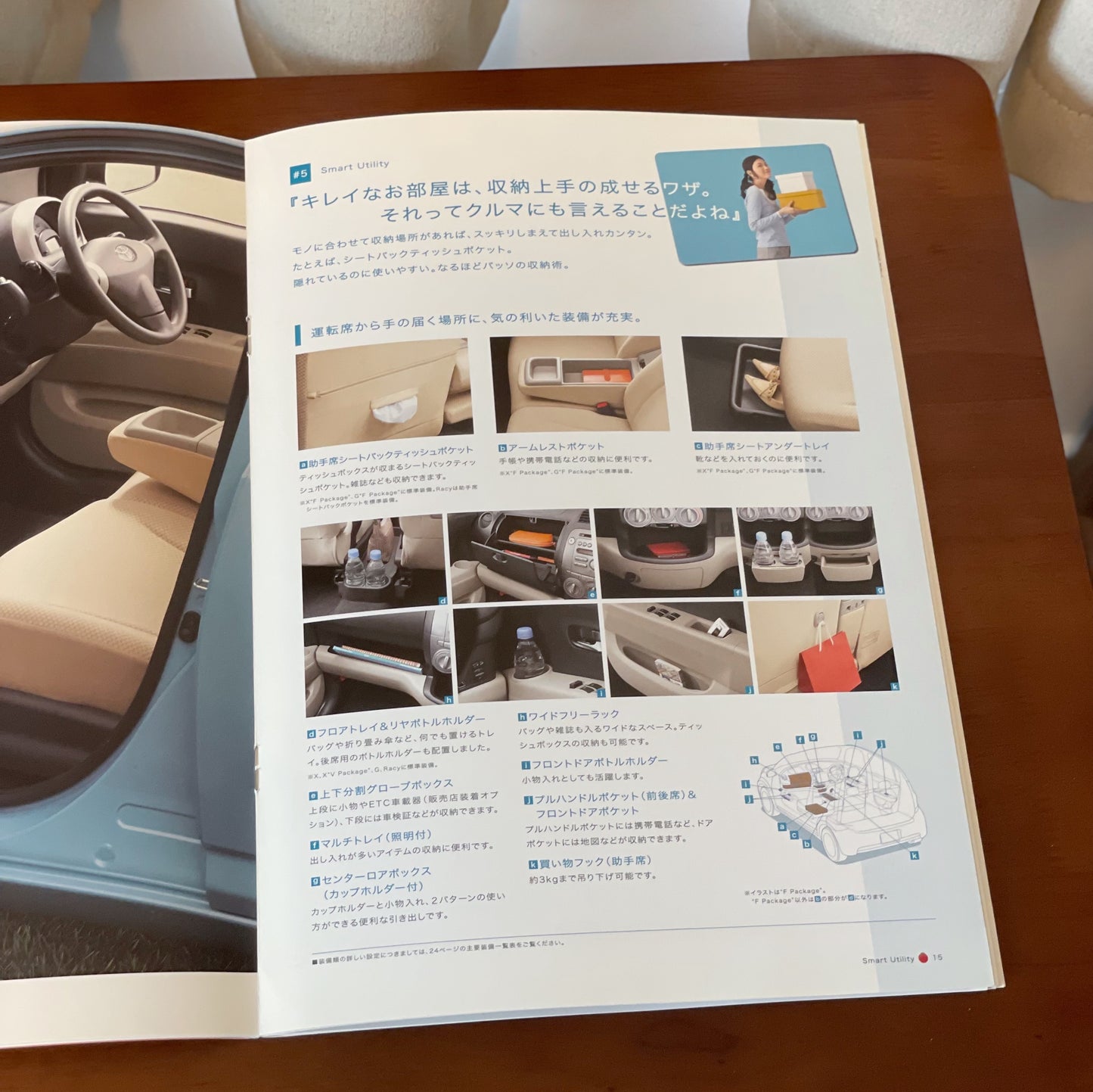 Toyota Passo 日本版Catalog