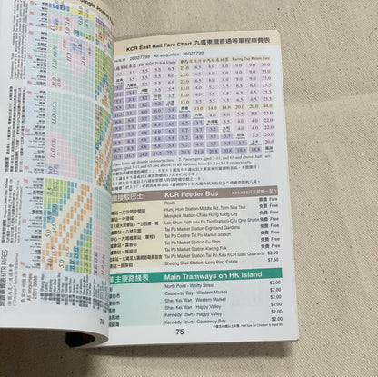 通用1998年 簡便乘車手冊