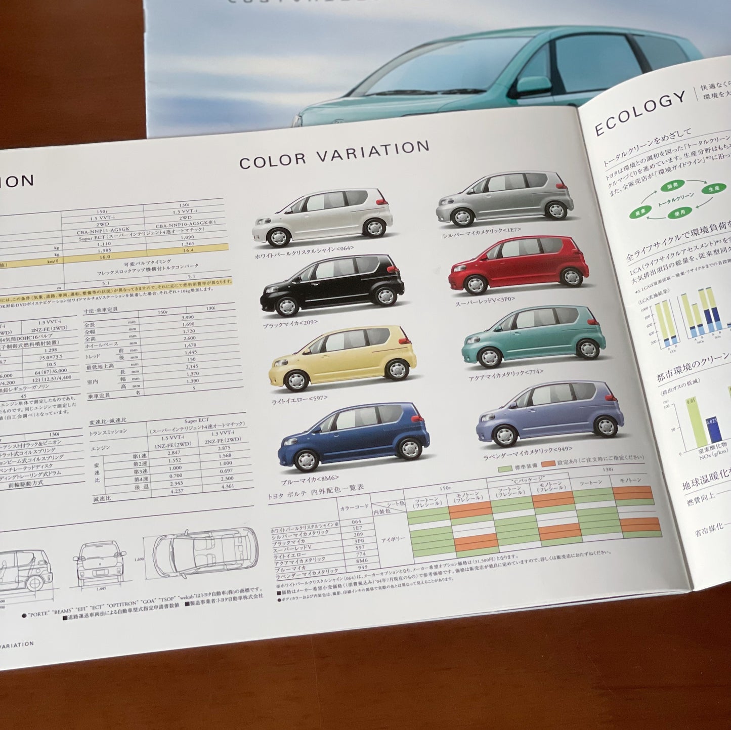 Toyota Porte 日本版Catalog