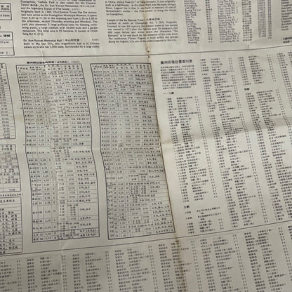 80年代通用廣州旅遊地圖