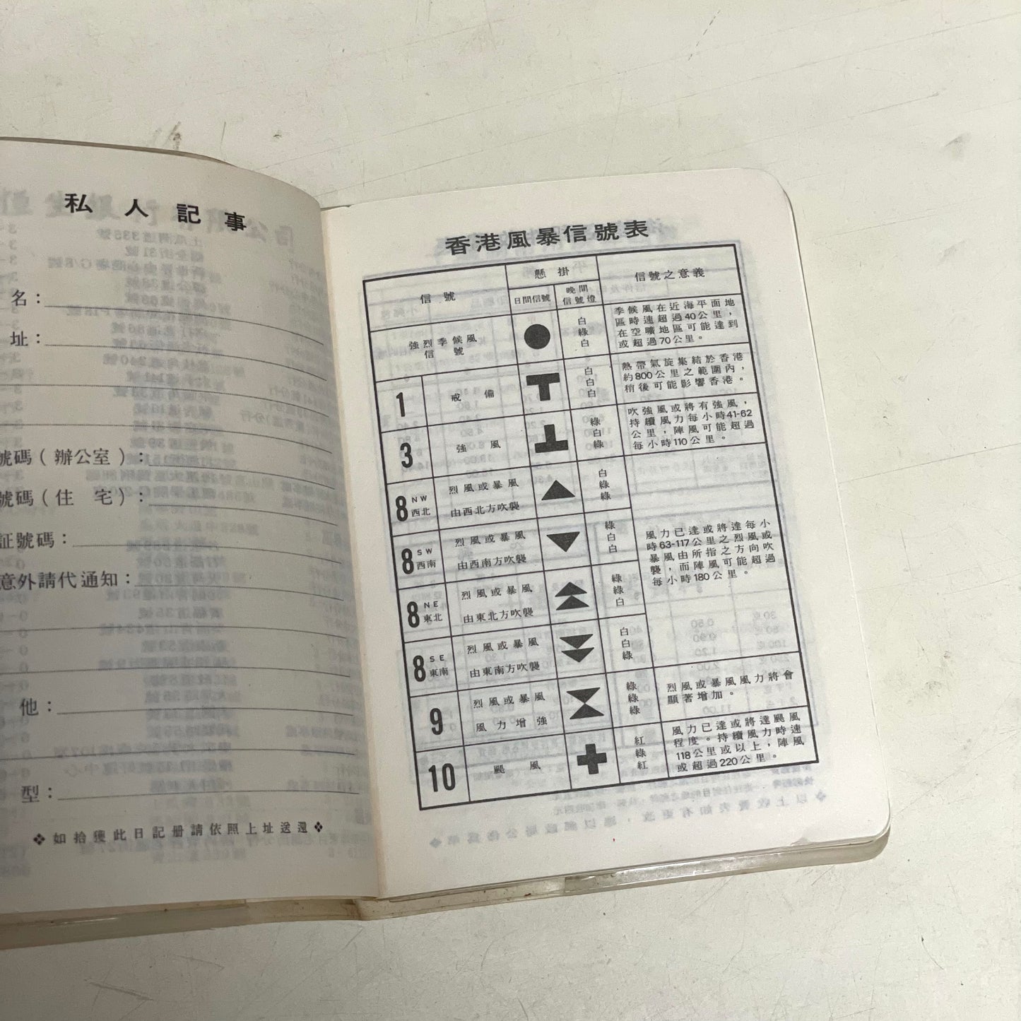 1986年恒生日記