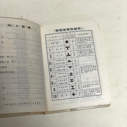 1986年恒生日記